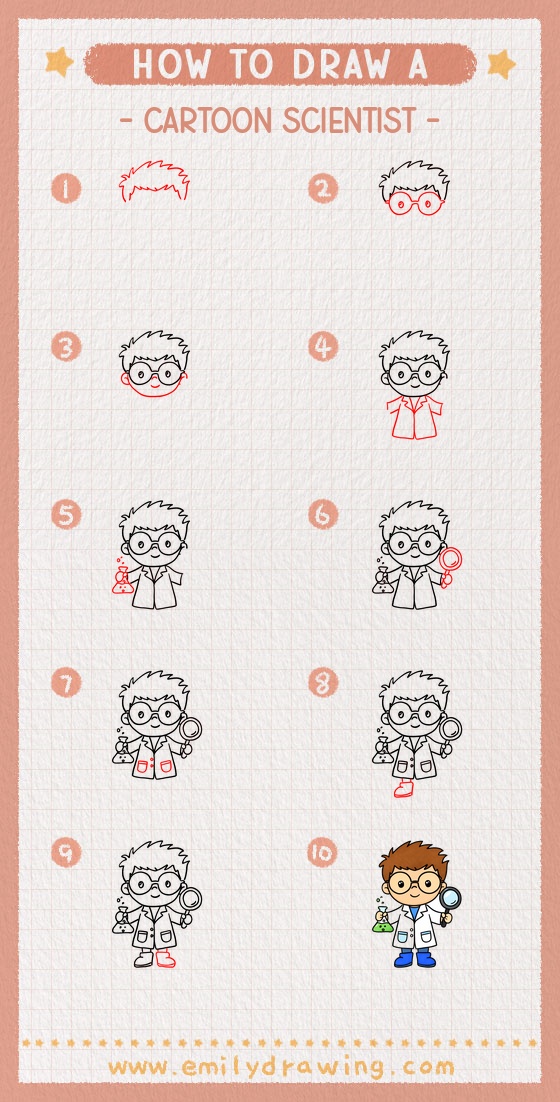 how to draw a cartoon scientist pinterest pin